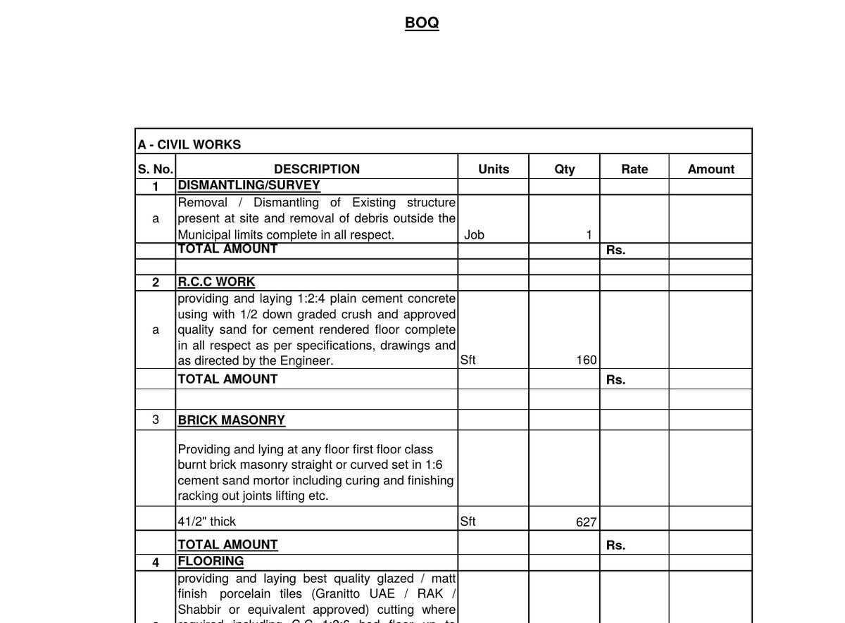 Bill of quantities sample by ABA Associates